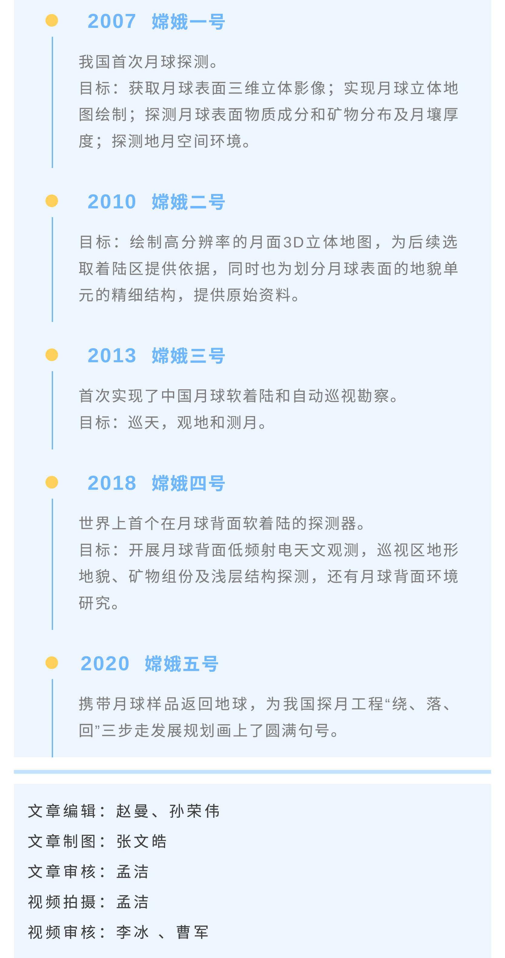 15《星球的世界》可上九天揽月-官网-2.jpg