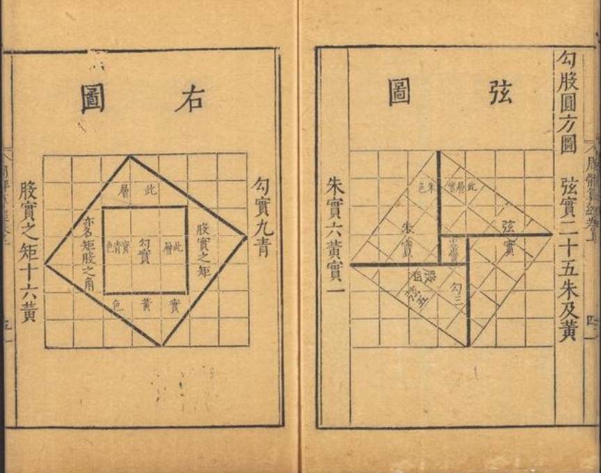 3勾股定理.jpg
