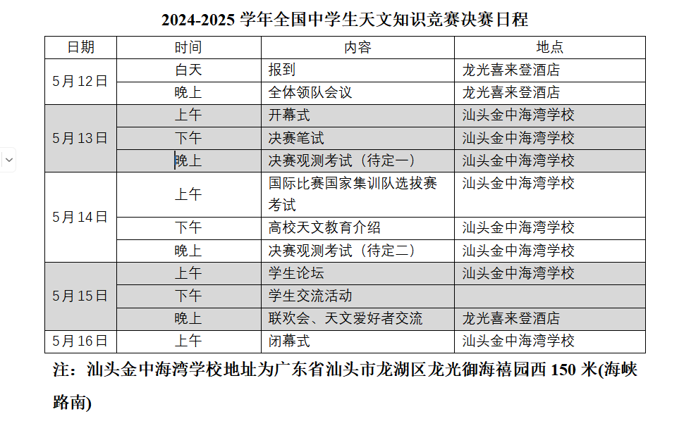 2024-2025学年全国中学生天文知识竞赛决赛暨全国天文教