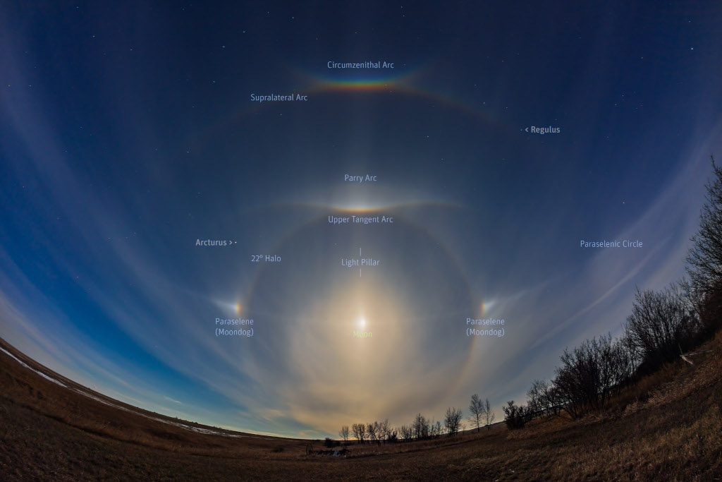 待译-APOD20220514-LunarHaloComplexLabels1024.jpg