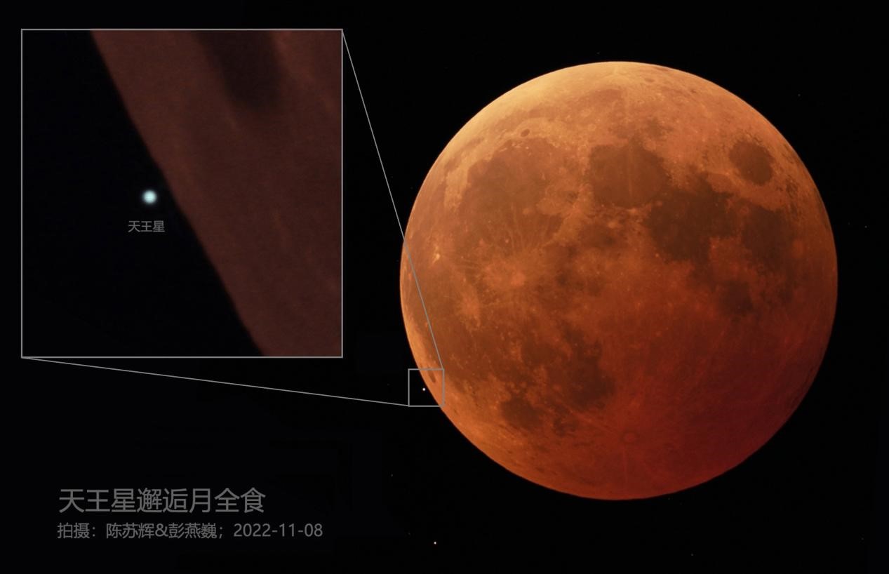 图2-月全食掩天王星.jpg