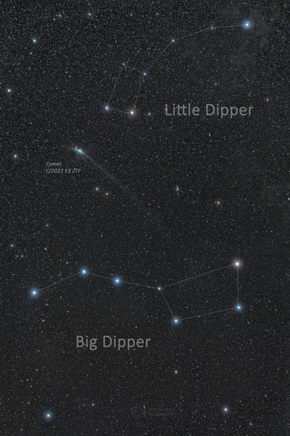 待译-APOD20230207-ZtfDippersB_Horalek_960_annotated.jpg