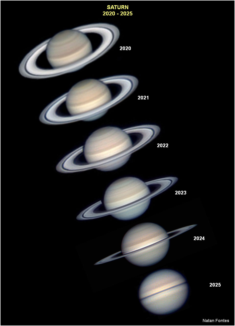 已审核-APOD20250429-SaturnSeasons_Fontes_960.jpg