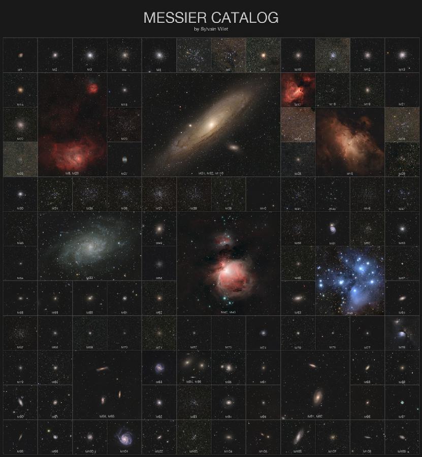 待译-APOD20260514_同一比例尺下的梅西叶天体.jpg