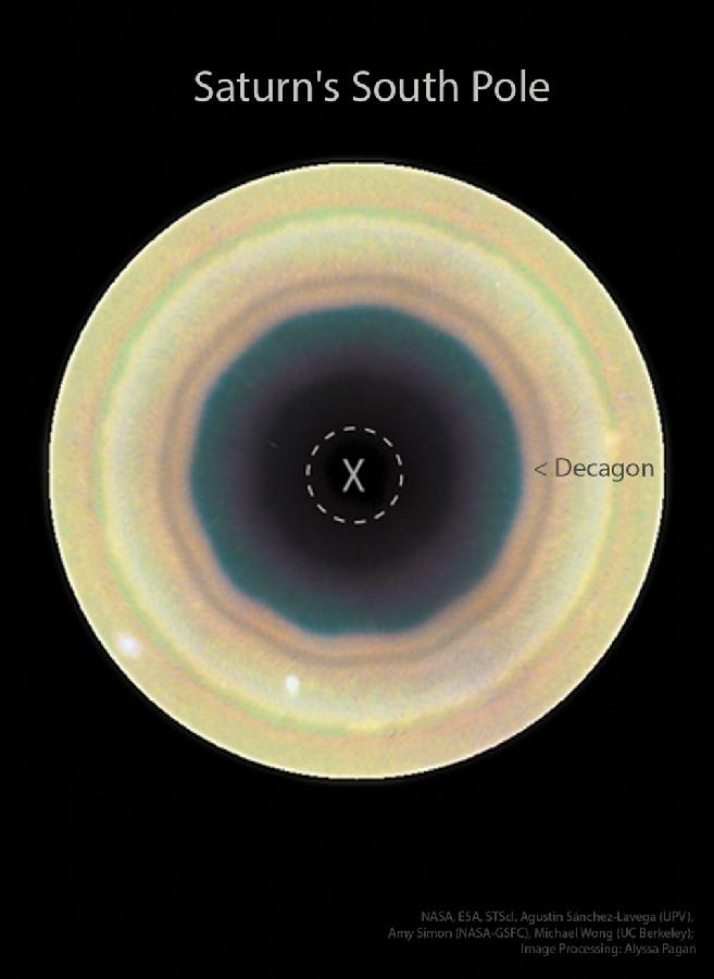 每日天文一图_20260908_哈勃：土星南极周围的十边形.jpg