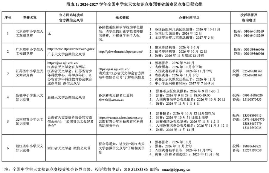 附表 1- 2026-2027 学年全国中学生天文知识竞赛预赛省级赛区竞赛日程安排.png
